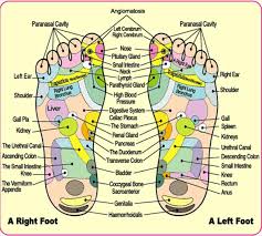 Foot Reflexology Relax Sun Spa