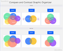 compare and contrast graphic organizer
