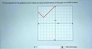 Equation For The Graphed Function
