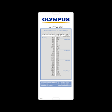 Iwa Slide Charts And Wheel Charts Slide Chart For Alloys