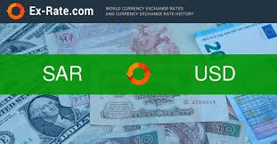 How Much Is 10000 Riyals Sr Sar To Usd According To