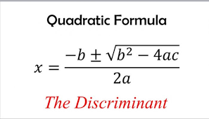 Discriminant Calculator With Nature Of