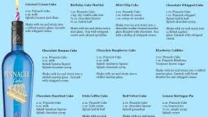 · add the gel food coloring to each dish, making the 4 colors: Pin By Tia T On Om Nom Nom Cake Vodka Vodka Recipes Mixed Drinks Recipes