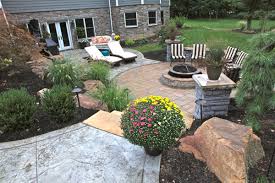 Landscaping Hardscapes Patios