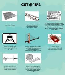 Impact Of Gst Rate On Iron And Steel