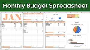 excel monthly budget template you
