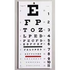 Complete Medical 4170 Snellen Eye Chart