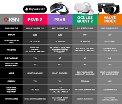 psvr 2 games list every game announced