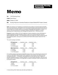 Business Memorandum Example Biodata Format Memo Communication