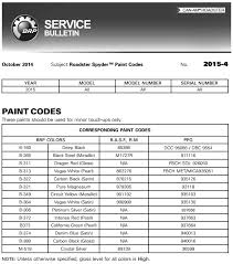 Spyder Paint Codes Lamonster Garage