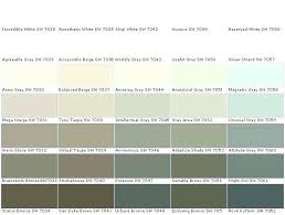 Home Depot Paint Color Chart Garethcotter Co
