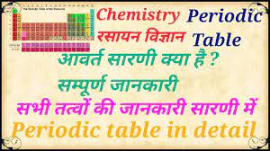 periodic table आवर त स रण