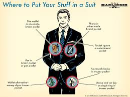 Where To Put Your Stuff In Your Suit