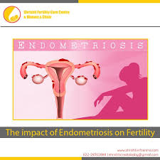Endometriosis is an enigmatic disease that could start at birth. Endometriosis Develops When Tissue Resembling The Endometrium Starts Growing Outside The Uterus The Most Common Symptoms Are Period Pain Painful Sexual Intercourse And Infertility There Are Different Theories About The Causes Of