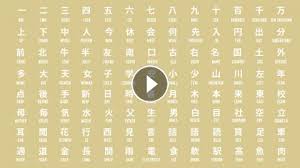 Learn All Jlpt N5 Kanji In 4 Minutes How To Read And Write