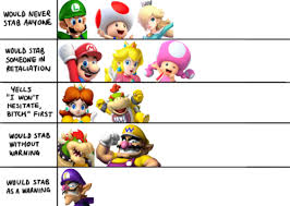 Mario Stab Chart Character Stabbing Chart Know Your Meme