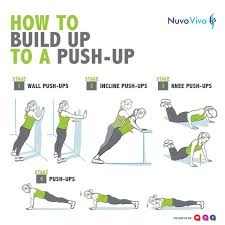 how to do pushups se wise nuvovivo