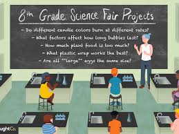 Here you can get the free template for your online advertisement! 8th Grade Science Fair Project Ideas