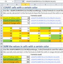 tip easily count or sum cells based on