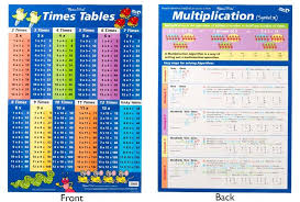 Times Tables Blue Multiplication Wall Chart Learning Can