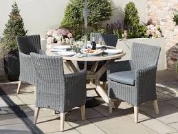 ultimate guide to garden furniture