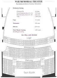 State Theater Nj Seating Chart New Jersey Performing Arts