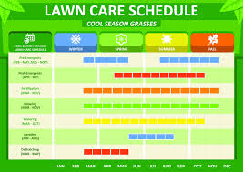 Cool Season Grass Schedule Lawn Care Schedule Fall Lawn