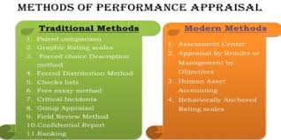 Performance Appraisal Techniques Or Methods Assignment Point