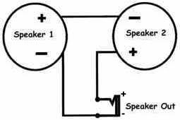 Parallel parallel parallel well, first of all, there are two methods to connect more speakers. Speaker Wiring Info