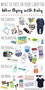 Packing Checklist for Air Travel with Baby: https://havebabywilltravel.com