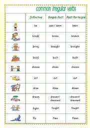 List Of Irregular Verbs 1 4 Esl Worksheet By Vanda51