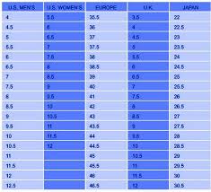 U S Men To Women Shoe Size Conversion Chart Canvas