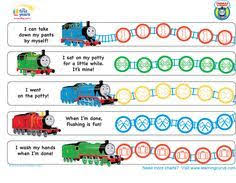 Thomas Potty Chart You Can Get The Pdf Format Of This Free