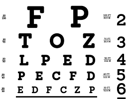 Comprehensive Eye Test Distance From Chart Printable Eye
