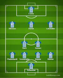 Hertha bsc is playing next match on 12 may 2021 against fc schalke 04 in bundesliga.when the match starts, you will be able to follow fc schalke 04 v hertha bsc live score, standings, minute by minute updated live results and match statistics.we may have video highlights with goals and news for. 2020 21 Bundesliga Season Preview Hertha Bsc Get German Football Newsget German Football News