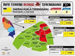 Daerah kuala terengganu merupakan salah satu daerah di terengganu darul iman. Pasti Dun Bandar Kuala Terengganu Posts Facebook