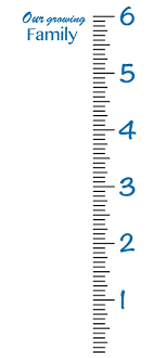 68 Rational Ruler Decal Growth Chart