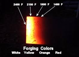 The Changing Color Of Forging Steel