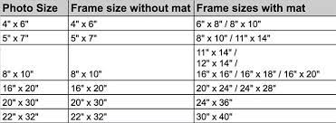 picture frame sizes for photos art