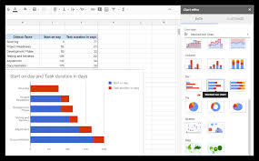 How To Make A Gantt Chart In Google Docs Free Template