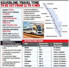 830 x 1030 png 138 кб. Kerala Sets 2024 Deadline For Semi High Speed Rail Project Thiruvananthapuram News Times Of India