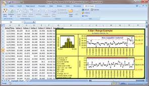 SPC IV Excel Software Overview | SPC Software for Excel
