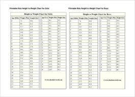 baby weight chart 10 free pdf