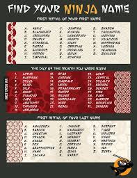 We're here to help you choose your title. Ninja Name Generator Enchanted Little World