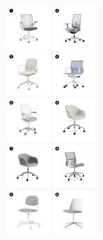 10 of the best office chairs that