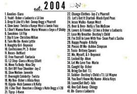 All of these songs made billboard's top 100 singles in 2004. R B Music Trivia Questions And Answers Quiz