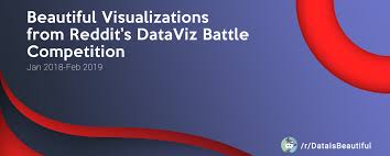 Beautiful Visualizations From Reddits Dataviz Battle