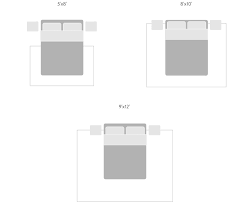 how to choose the right rug size