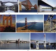 forms and aesthetics of bridges