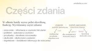 Części zdania – Język polski